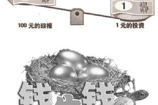 成都绿地国际花都 苏州房贷计算器